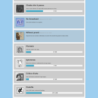 Achievement personali