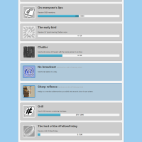 Personal achievements